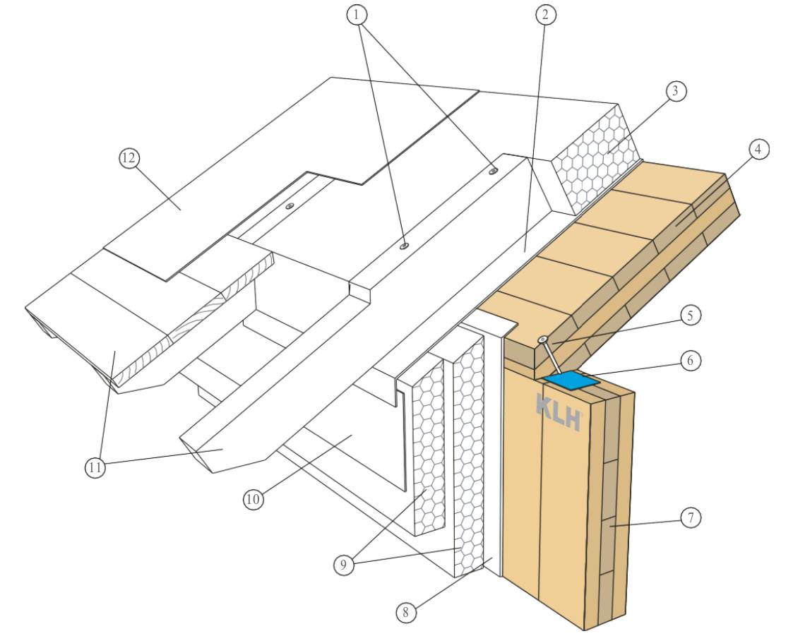casa clt prindere pereti